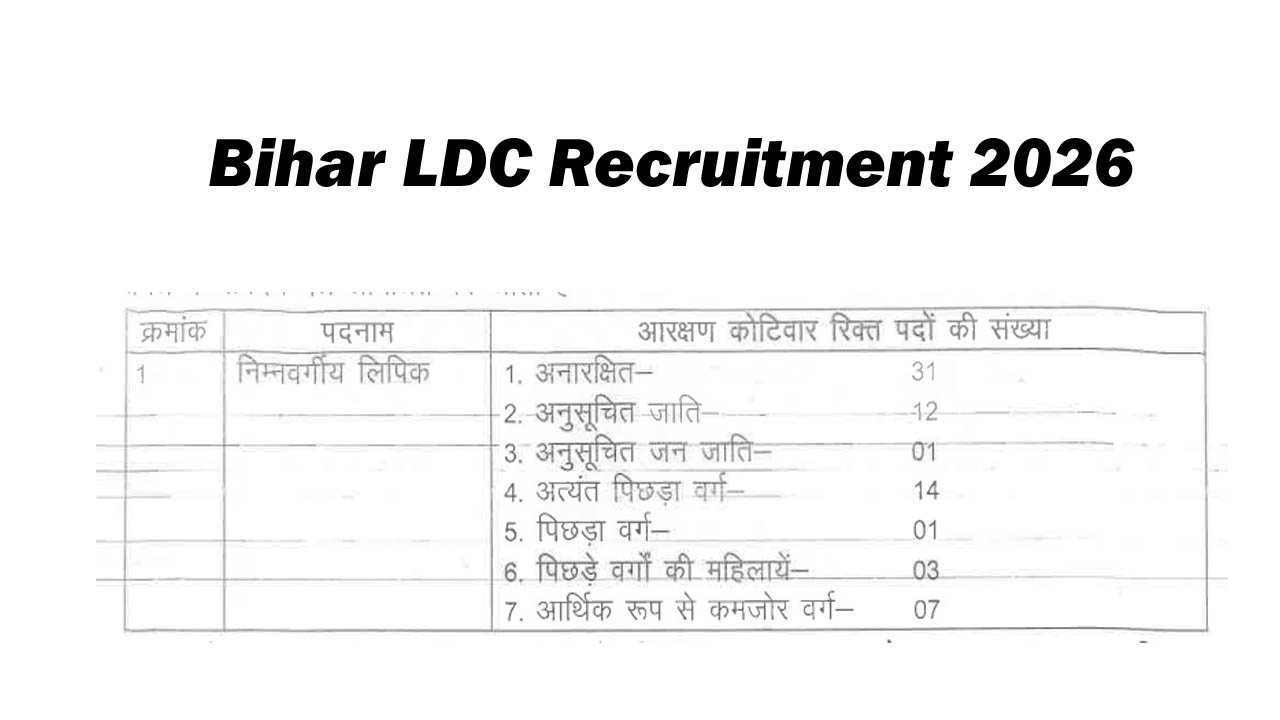 Bihar Gopalganj LDC Vacancy 2026